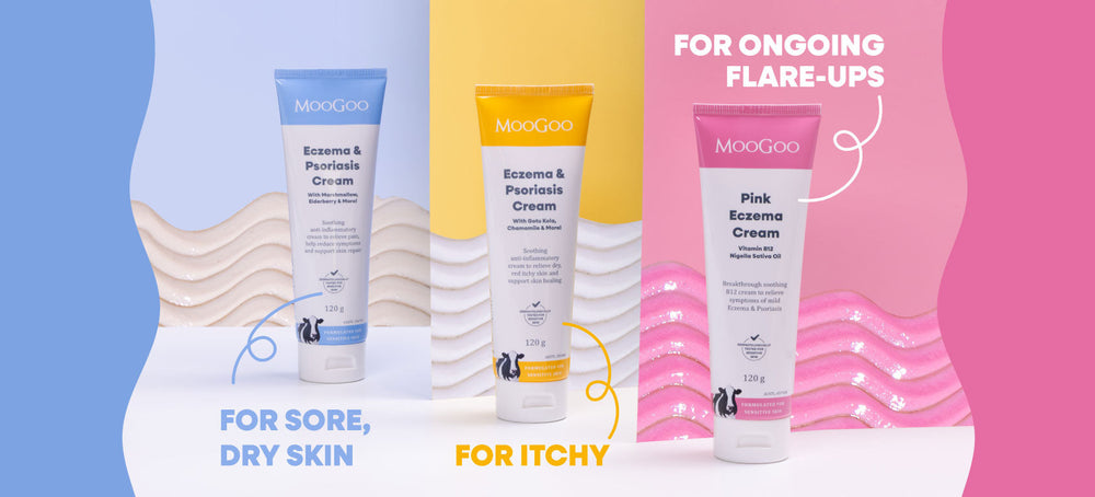 Dermatologically Tested